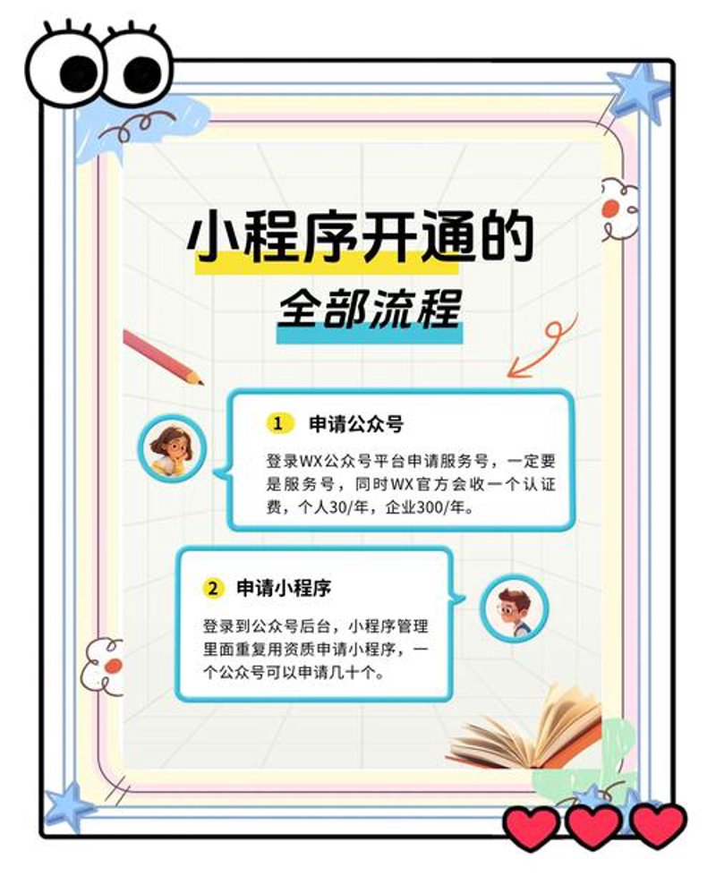 微信小程序开发：解锁APP时代的新钥匙